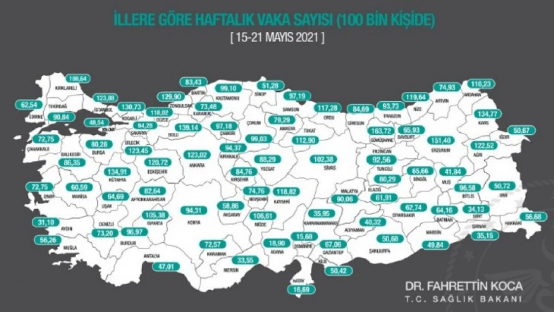 Aydın, Ege'nin birincisi