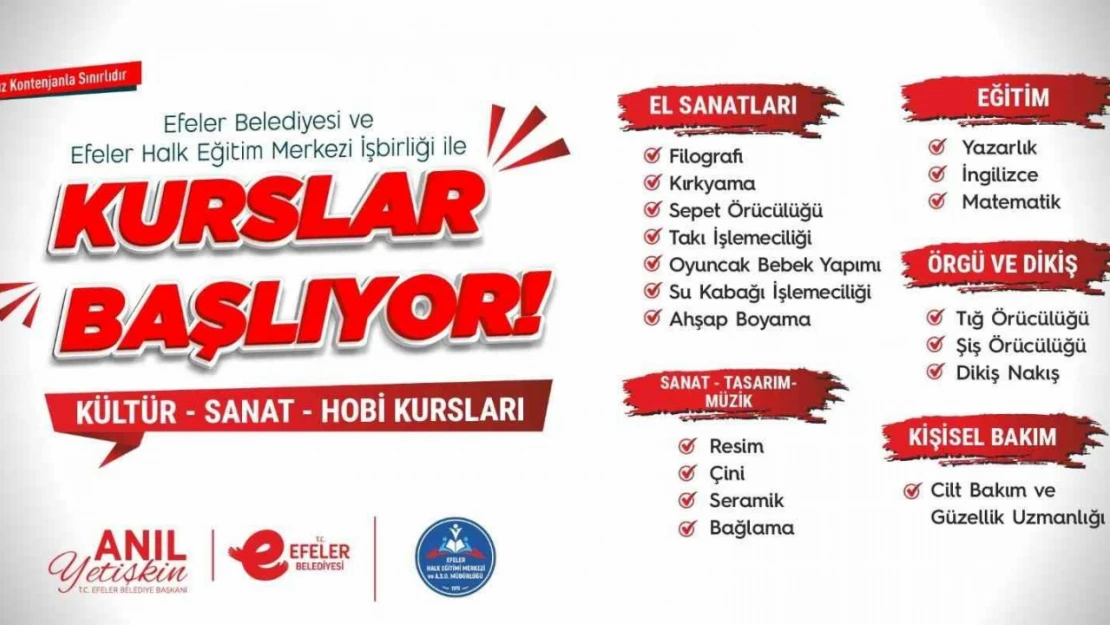 Başkan Yetişkin, Hanımevleri'ni kurslara açtı