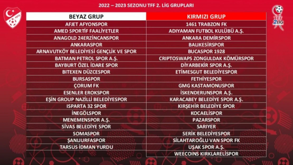 Naz Naz'ın grubu belli oldu