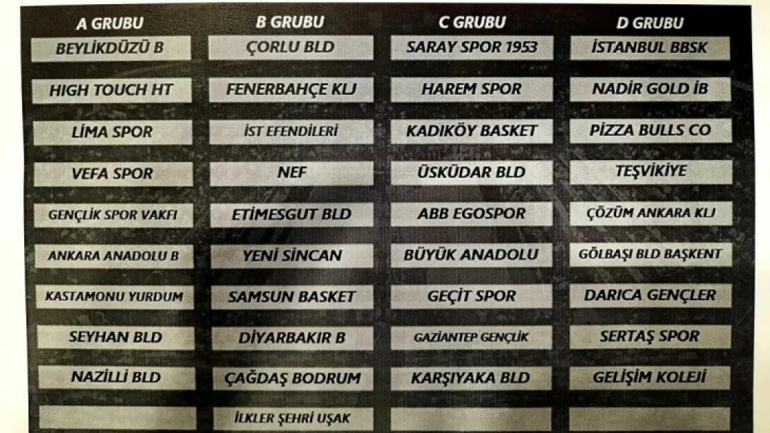 Naz-Naz'ın potadaki rakipleri belli oldu