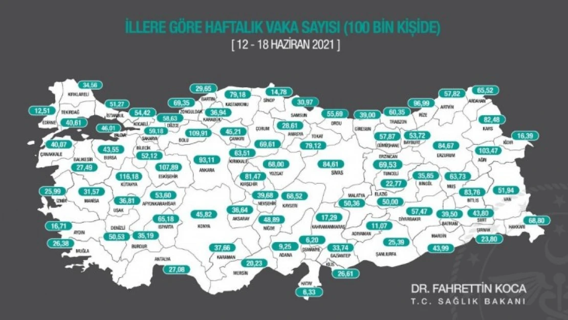 Vali Aksoy, 'Büyükşehirlerde en iyi üçüncü iliz'