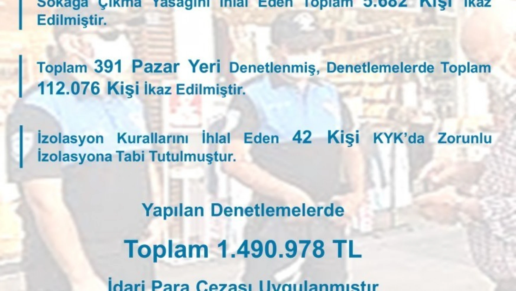Aydın'da 1.5 milyonluk korona cezası