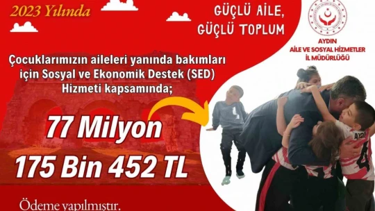 Aydın'da 1 yılda 79 milyonluk destek ödemesi yapıldı
