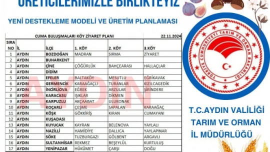 Aydın'da üreticilere yeni destekleme modeli tanıtılmaya devam ediyor