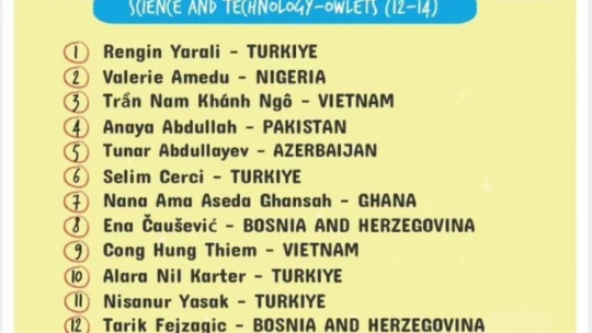 Aydın Lisesi 9'uncu sınıf öğrencisi Yaralı'dan dünya birinciliği