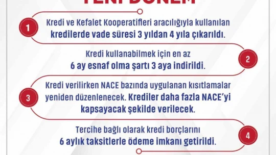 AYESOB Başkanı Künkcü'den esnafa kredi düzenlemesi müjdesi