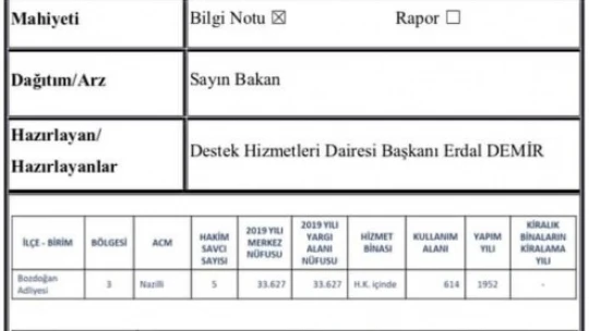 Bozdoğan'a Adliye Sarayı müjdesi