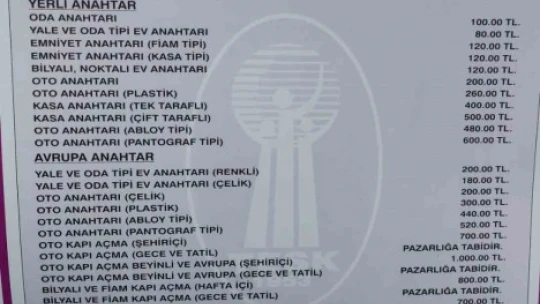 Efeler'de en düşük çilingir hizmeti 80 TL oldu