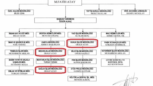 Efeler Belediyesi'nde 'Atay' saltanatı