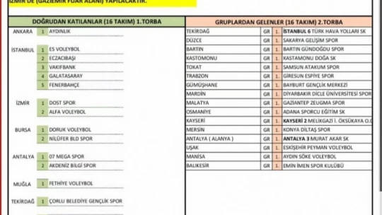 Söke Voleybolun Türkiye Şampiyonası'nda Aydın'ı temsil edecek