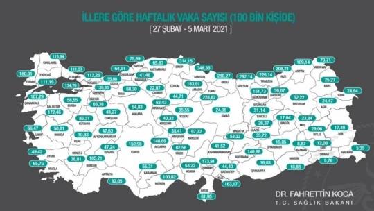 Ülken'den çağrı: 'İşletmelerin kapanmaması için dikkat edelim'
