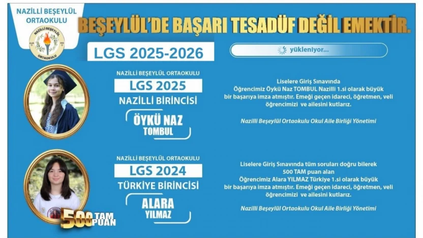Beşeylül Ortaokulu öğrencisi LGS Nazilli birincisi oldu